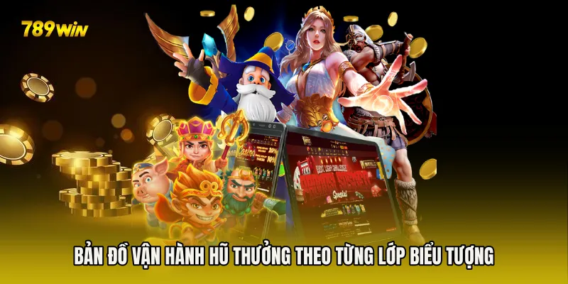 Bản đồ vận hành hũ thưởng theo từng lớp biểu tượng